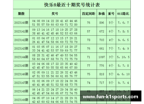 K1体育开拓者战绩下滑，管理层开始寻找重建方案