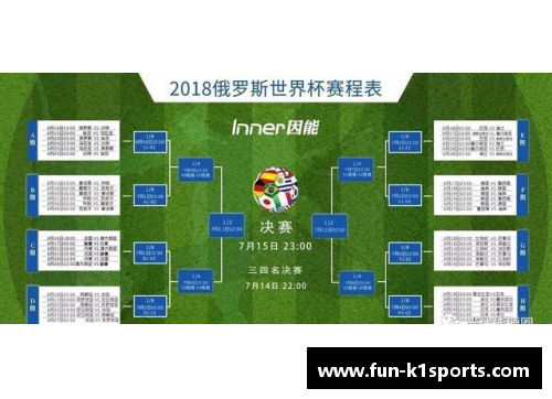 K1体育球员奖金：如何影响足球俱乐部的财政状况？ - 副本