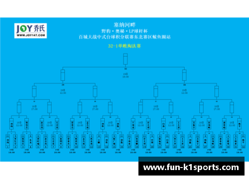 K1体育巴黎圣日耳曼逆转曼联，晋级决赛！